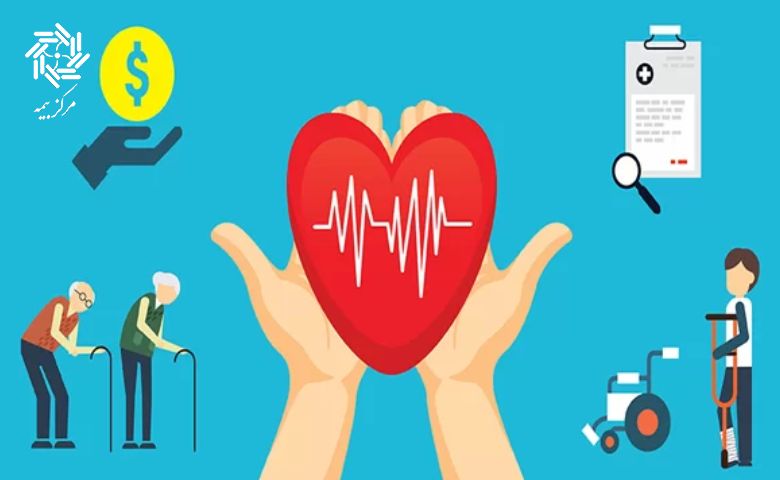 بیمه عمر و تامین اجتماعی